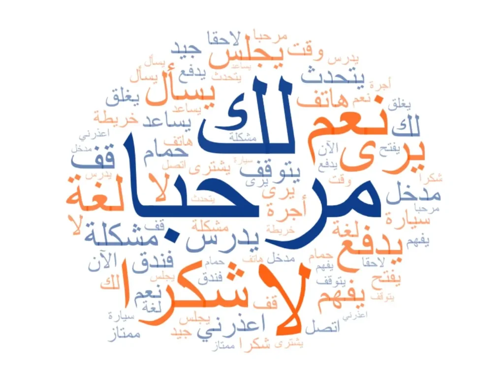 arabic language learning